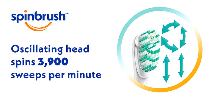 Spinbrush pro white oscillating toothbrush head spins 3,900 sweeps per minute